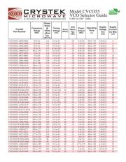 CVCO33CL-0435-0470 datasheet.datasheet_page 5