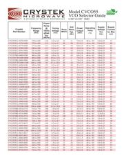 CVCO33CL-0435-0470 datasheet.datasheet_page 6