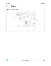 ST1S06PUR datasheet.datasheet_page 3