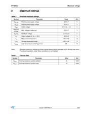 ST1S06PUR datasheet.datasheet_page 5