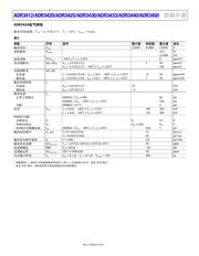 ADR3440ARJZ-R2 datasheet.datasheet_page 4