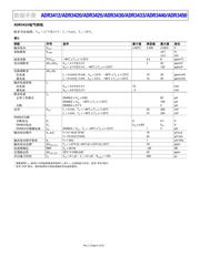 ADR3450ARJZ-R2 datasheet.datasheet_page 5