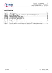 1EDI40I12AF datasheet.datasheet_page 5