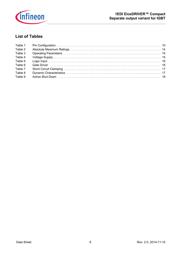 1EDI40I12AF datasheet.datasheet_page 6