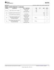 DAC7571IDBVR datasheet.datasheet_page 5