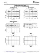 DAC7571IDBVR datasheet.datasheet_page 6