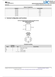 REF3320AIDBZR 数据规格书 3