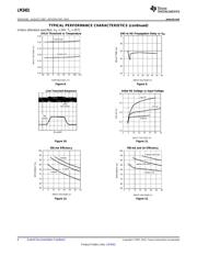 SML-LX0402UPGC-TR datasheet.datasheet_page 6