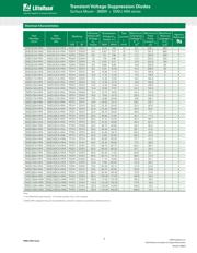 SMDJ70CA-HRA datasheet.datasheet_page 2