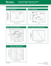 SMDJ70CA-HRA datasheet.datasheet_page 4