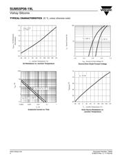SUM55P06-19L-E3 datasheet.datasheet_page 4