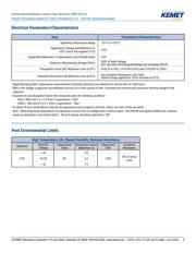 C0805X102K2RAC7800 datasheet.datasheet_page 5