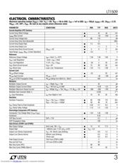 LT1509CSW#PBF datasheet.datasheet_page 3