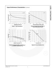 LL4148 datasheet.datasheet_page 4