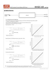 HVGC-65-500AB datasheet.datasheet_page 4