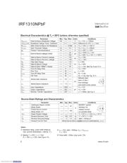 IRF1310NPBF 数据规格书 2