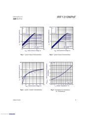 IRF1310NPBF 数据规格书 3