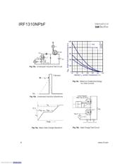 IRF1310NPBF 数据规格书 6