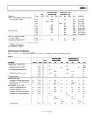 AD6645-80/PCBZ 数据规格书 6