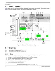 MC56F8002VWL datasheet.datasheet_page 4