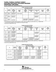 TLE2022CPE4 数据规格书 2