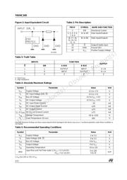 74VHC245MTR datasheet.datasheet_page 2