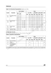 74VHC245MTR datasheet.datasheet_page 4