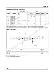 74VHC245MTR datasheet.datasheet_page 5