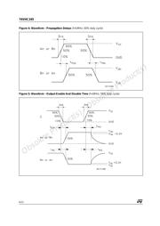 74VHC245MTR datasheet.datasheet_page 6