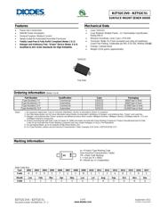 BZT52C33-7-F 数据规格书 1