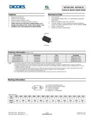 BZT52C4V7 数据规格书 1