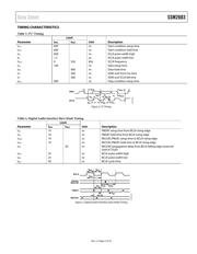 SSM2603CPZ-R2 datasheet.datasheet_page 6