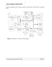 PCF8574TS datasheet.datasheet_page 6