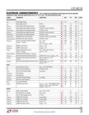 LTC4218CDHC-12#TRPBF datasheet.datasheet_page 3