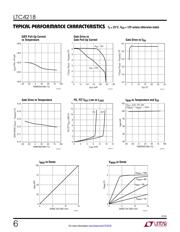 LTC4218CDHC-12#TRPBF datasheet.datasheet_page 6