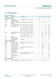 PMXB65ENE datasheet.datasheet_page 6