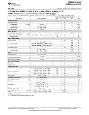 OPA320S datasheet.datasheet_page 3