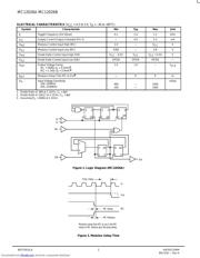 MC12026AP datasheet.datasheet_page 2