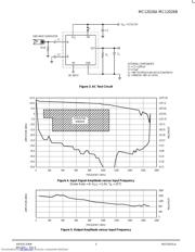 MC12026AP datasheet.datasheet_page 3