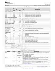 SN75DP139RSBT datasheet.datasheet_page 5