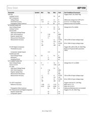 ISL95858IRZ-T datasheet.datasheet_page 5