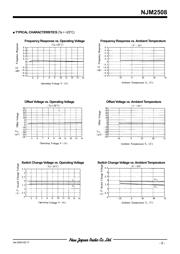 NJM2508M-TE1 datasheet.datasheet_page 5