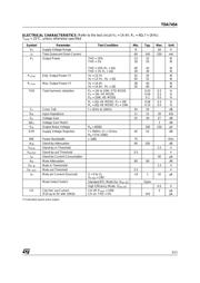 TDA7454 datasheet.datasheet_page 3