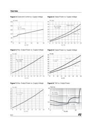 TDA7454 datasheet.datasheet_page 6