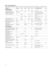 ACPL-C87A-000E datasheet.datasheet_page 6