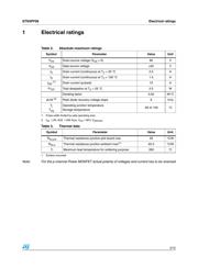 STN3PF06 datasheet.datasheet_page 3