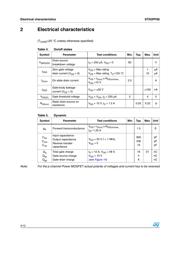 STN3PF06 datasheet.datasheet_page 4