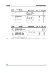 STN3PF06 datasheet.datasheet_page 5