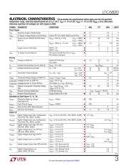 LTC6820IMS#TRPBF datasheet.datasheet_page 3