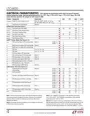 LTC6820HMS#3ZZPBF datasheet.datasheet_page 4